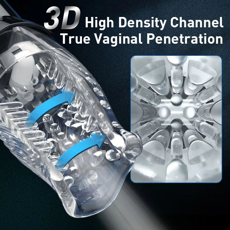 With 5 Rotating Speeds and 10 Modes Male Sucking Masturbator 3D Labia Penis Massager Penis Glans Trainer Masturbator Male Toys