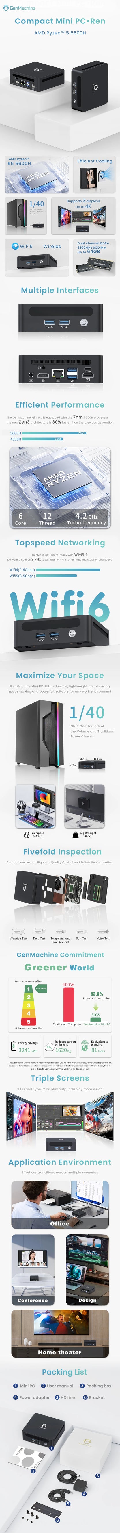 GenMachine AMD Ryzen 5 5600H Mini PC Windows 11 Max Support 64GB 3200Mhz RAM WIFI6 Computer gaming pc
