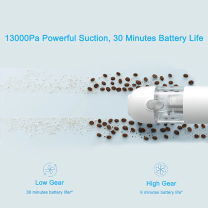 MIJIA Handheld Wireless Vacuum Cleaner,13KPa Suction,For Home Car Cordless Portable Vacuum Cleaner,Max Battery Life 30min