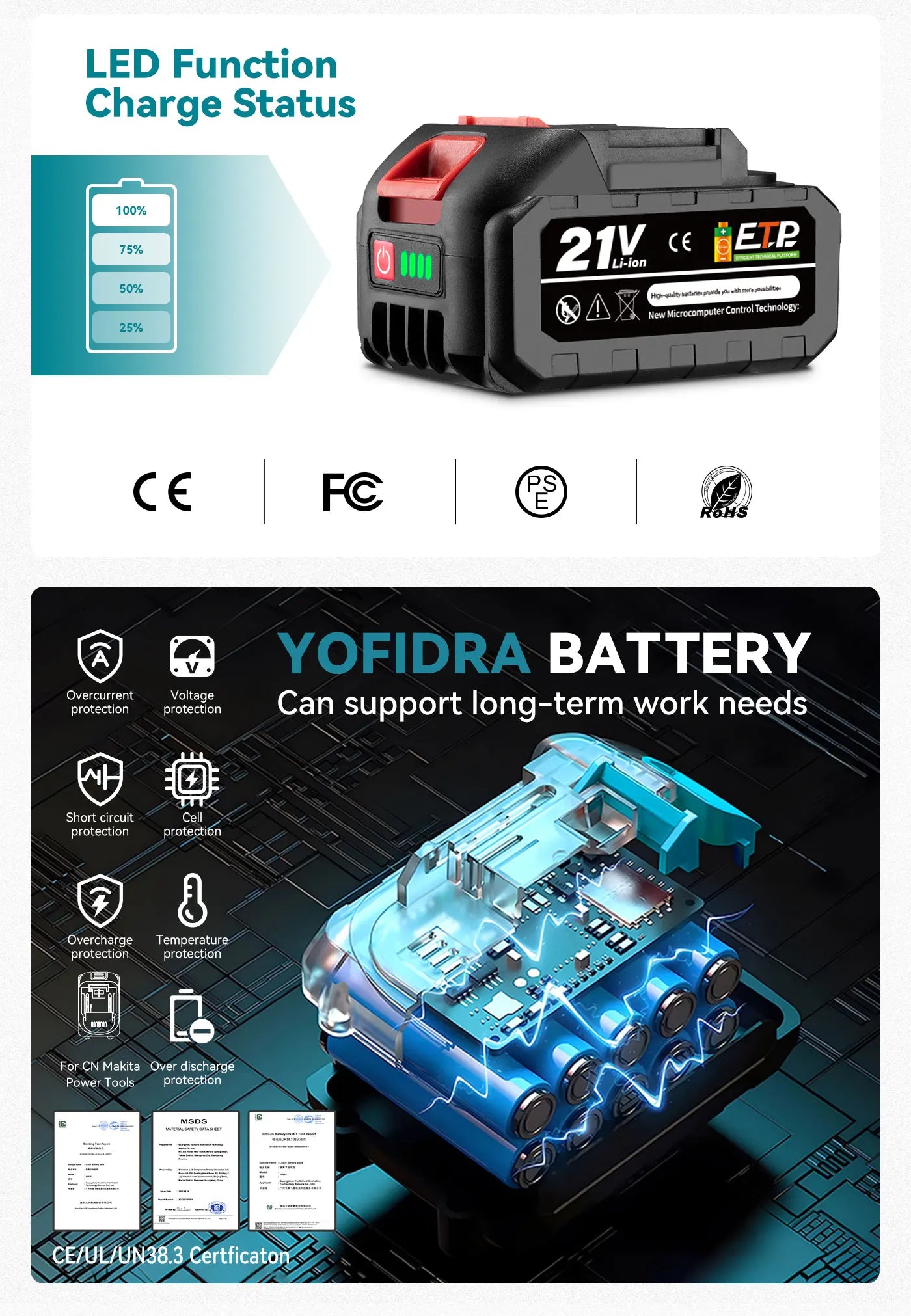 YOFIDRA 125mm 4 Gears Brushless Electric Angle Grinder Metal Wood Grinding Polishing Cutting Power Tool For Makita Battery Pin