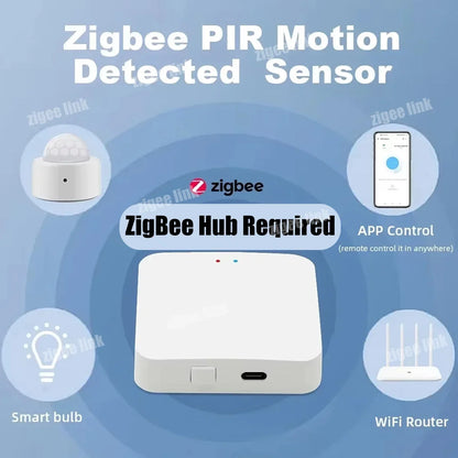 Zigbee PIR Motion Sensor Human Body Infrared Detector Home Security Alarm Movement Detection Sensor Works With Smart Life