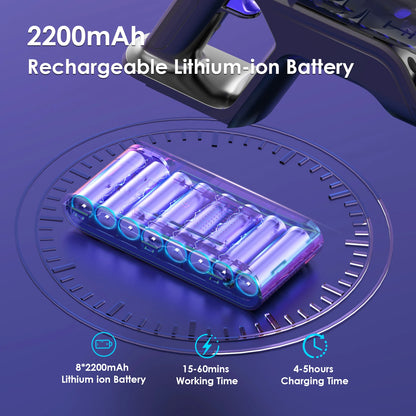Vortisys V2 Cordless Vacuum Cleaner, 500W Brushless Motor, 36V/2200mAh Battery, Suitable for Floor, Carpet, Sofa, Mattress