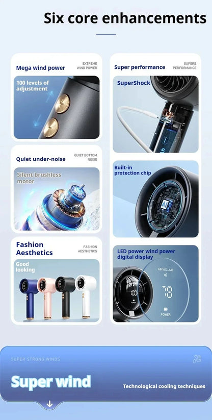 Lenovo Portable Handheld Turbo Fan 100-Speed Adjustable High Speed Cooling Fan USB Rechargeable Quiet Personal Fan for Travel