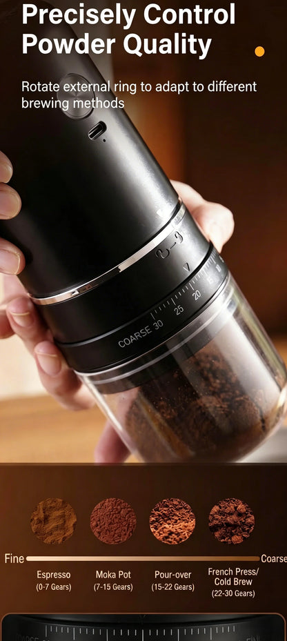 Portable Rechargeable Electric Coffee Grinder, External Adjustable Grind Mill for Espresso & Hand Pour Coffee