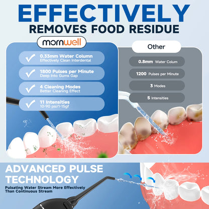 Water Floss Portable Cordless F18 Water Flosser 3 Cleaning Modes Waterproof Rechargeable Water Cleaner 4 Nozzles Clean Gums