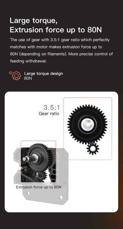Creality Sprite Extruder Pro Kit Dual Gear Direct Drive Extruder for Ender 3 / 3 Pro / 3 Max / 3 V2