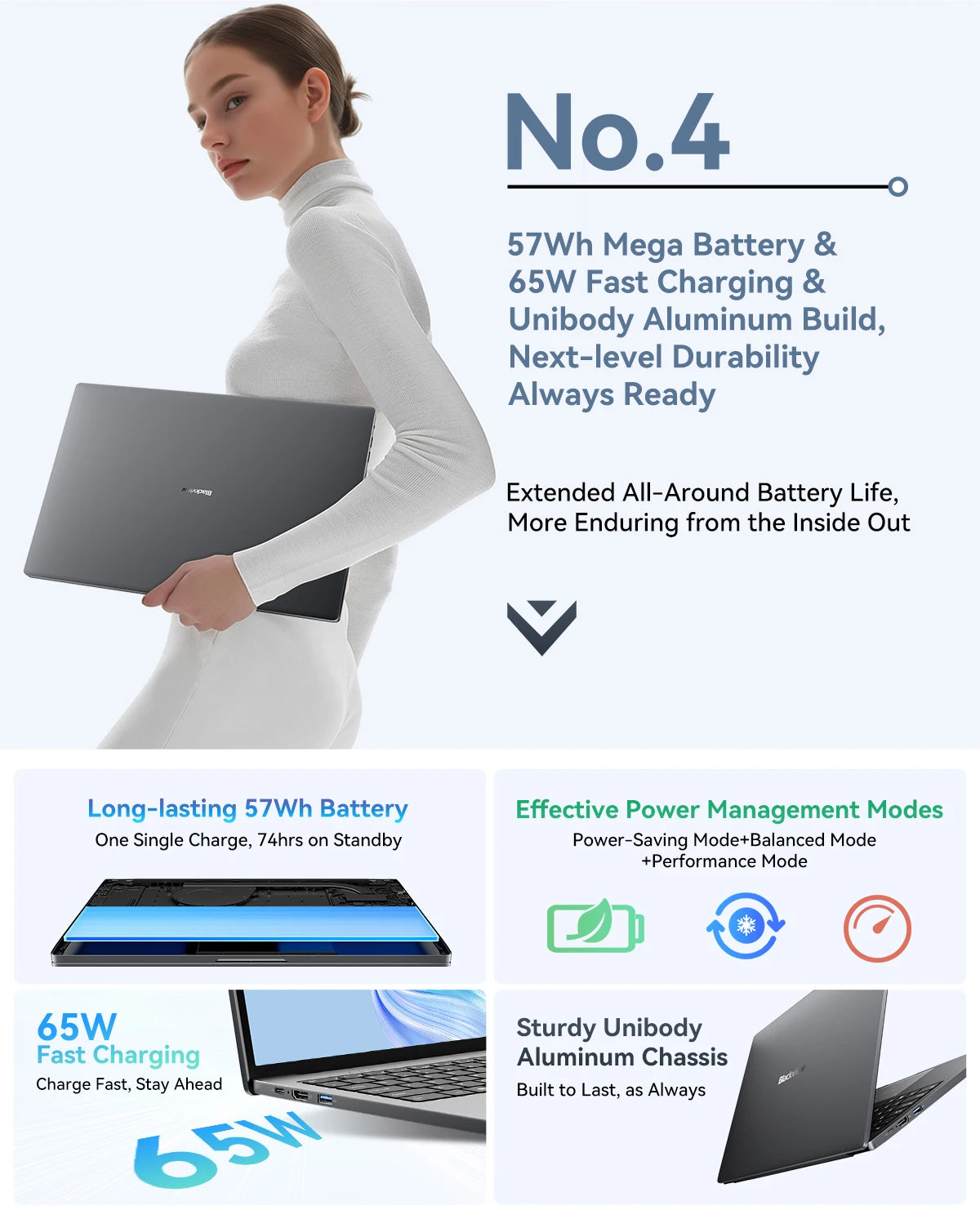 Blackview Acebook 12 Win 11 Pro Laptop 16'' 1920*1200 Display, Intel I5-1030NG7 Notebook, 16GB 512GB, 5000mAh