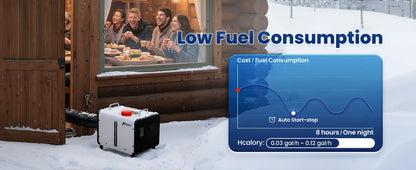 Hcalory HC2-H 8KW All-in-One Diesel Air Parking Heater DC12V/24V Portable Diesel Heater 0.12-0.45 L/h with Smart App Control & 220-240V Adapter
