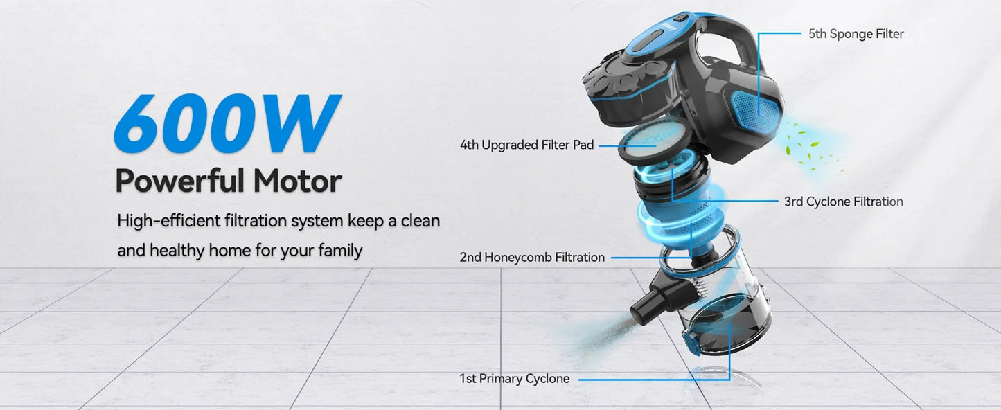 INSE Corded Vacuum Cleaner, 18000Pa Wired Stick Vacuum Cleaner Broom for Hard Floor, I5(Red, Blue)