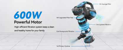 INSE Corded Vacuum Cleaner, 18000Pa Wired Stick Vacuum Cleaner Broom for Hard Floor, I5(Red, Blue)