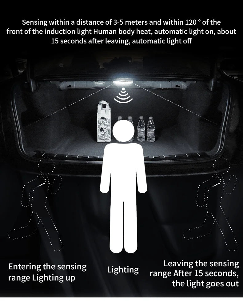 Motion Sensor Led Light 650mAH USB Rechargeable Automatic Induction Sensing Light Wireless Foot Lamp for Car Trunk Door