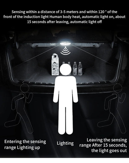 Motion Sensor Led Light 650mAH USB Rechargeable Automatic Induction Sensing Light Wireless Foot Lamp for Car Trunk Door