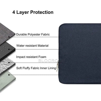 Handbag Case for iPad A16 11th 10th Air 11 2024 2025 Air 4 5 10. 9 Bag Sleeve Cover for iPad Pro 11 12.9 9th 10.2 Pouch Bags