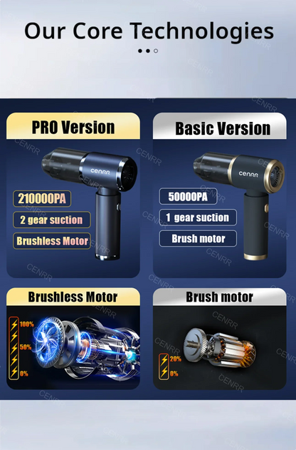CENRR Car Vacuum Cleaner High Suction 210000PA Wireless Vacuum Cleaner Cordless Vacuum Cleaner High Pressure Cleaning Machine