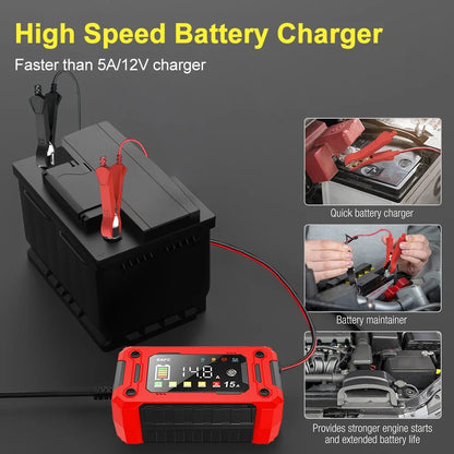 12V 8A /12V 15A Car Battery Charger | One-Touch Pulse Repair & Auto Start | All-in-One Fast Charger for Car, Motorcycle, Truck