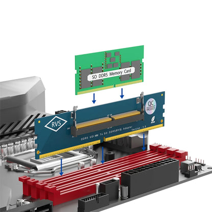 5-1PC Laptop SO DDR5 RAM To Desktop DDR5 U-DIMM Adapter Laptop To Desktop SO-DIMM To PC DIMM Card DDR5 Memory RAM Adapter Card