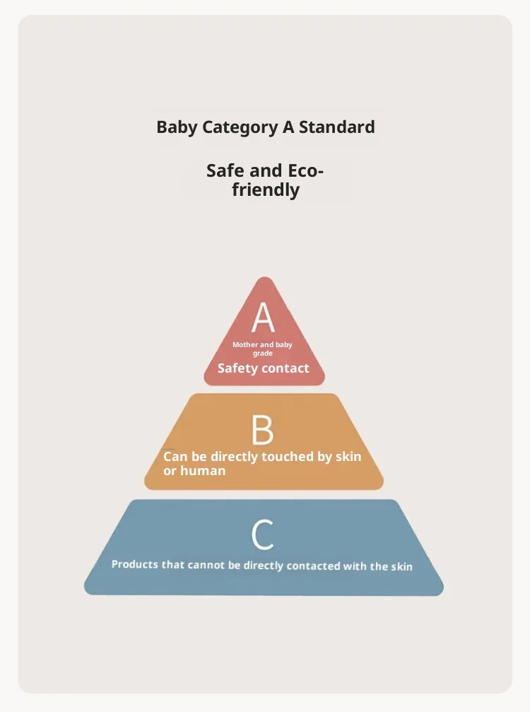 Spring Autumn Pure Cotton Long Sleeve Baby Bodysuit Triangle Crawling Suit Home Comfort Wear Bottom Covering Infant Garment