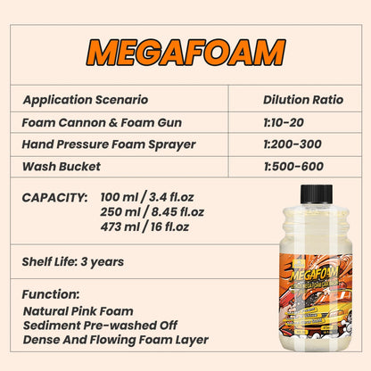 Magic High Foam Car Wash Liquid - Concentrated Auto Washing Chemistry for Deep Cleaning Deep Cleaning Car Shampoo Cleaner X2