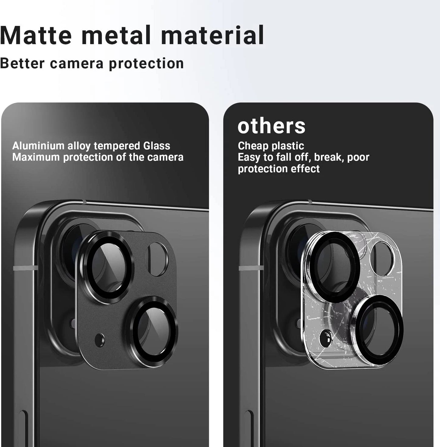 Metal Tempered Glass Camera Lens Protector Film Cover For iPhone 14 Plus 13 Pro Max 12 Mini 14Plus 14Pro 13Pro Phone Accessory