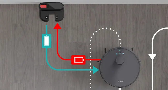 Lefant M1 LDS Robot Vacuum Cleaner with Multi Plane Mapping, 4000Pa Suction,Schedule, App/Alexa Control, for Pet Hair