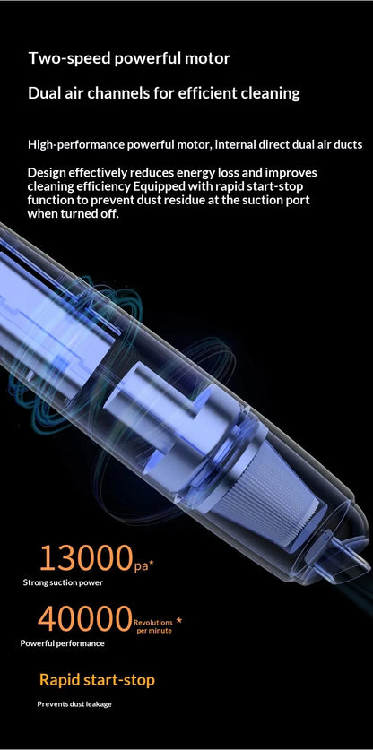 Vacuum Cleaner Mini Car Cleaning Powerful Suction Handheld Car Vacuum Cleaner Rechargeable for Car and Home Auto Vacuum Cleaner