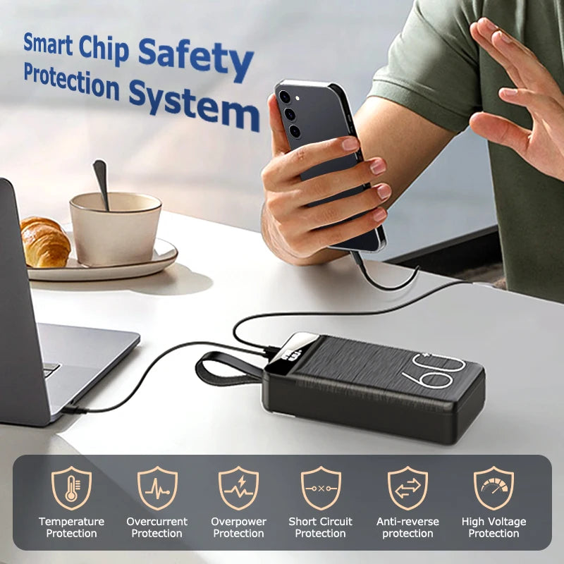hganus 60000mAh Power Bank QC PD3.0 22.5W Fast Charging Powerbank Portable Charger External Battery For iPad iPhone Xiaomi