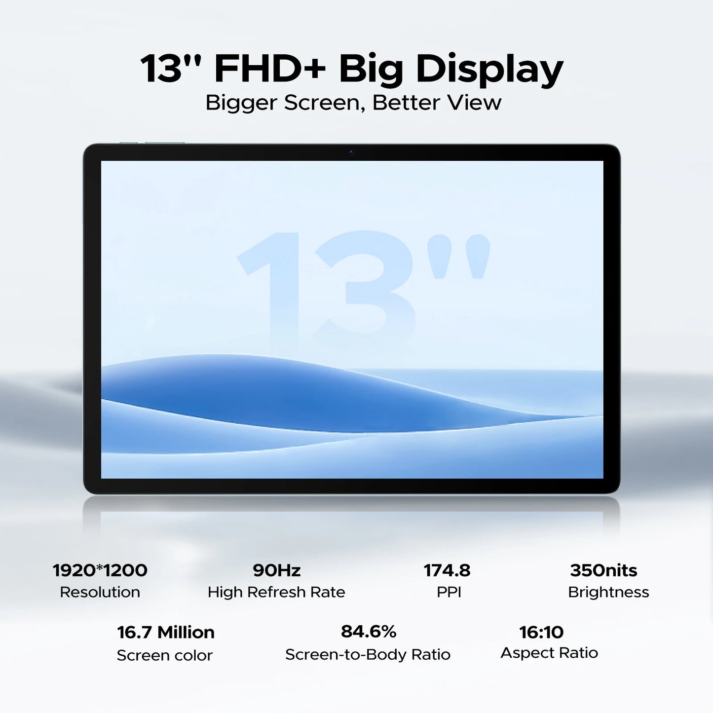 DOOGEE U13 2 IN 1 Tablet PC Android 16 13'' Display 32GB(6GB+36GB) 256GB 11000mAh Battery Quad Speakers UNISOC T7280 Widevine L1
