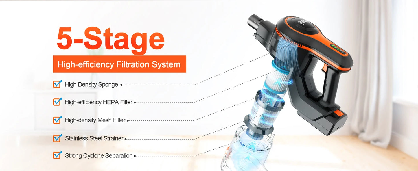 Cordless Vacuum Cleaner, 80000Pa/300W,65 Mins Runtime, 1.2L Dust Cup. Equipped with Digital Display, Anti-Tangle Brush, Self-Standing Design & Wall Charging Dock. 4-Layer Filtration, Ultra-Quiet Operation. Ideal for Pet Hair,