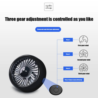 EAFC Car Fan USB Powered Electric Car Cooling Fan Portable 3 Speeds Strong Airflow Air Circulation Fan for Car Van Truck SUV
