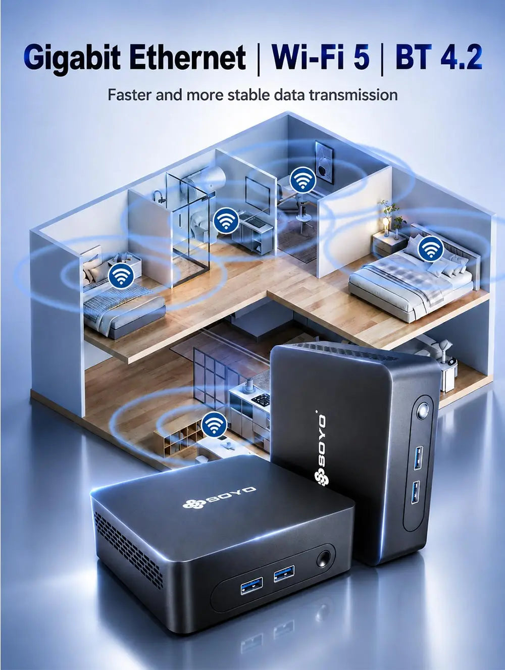 SOYO Mini PC Y5 PLUS Intel I7 4th Gen 4600U 8GB RAM 128GB ROM Windows 11 Pro WiFi BT4.2 Desktop Computer