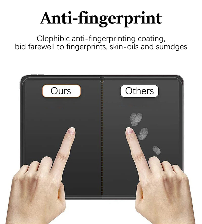 2Pcs Paper touch Screen Protector for iPad 11th A16 Film No Glass