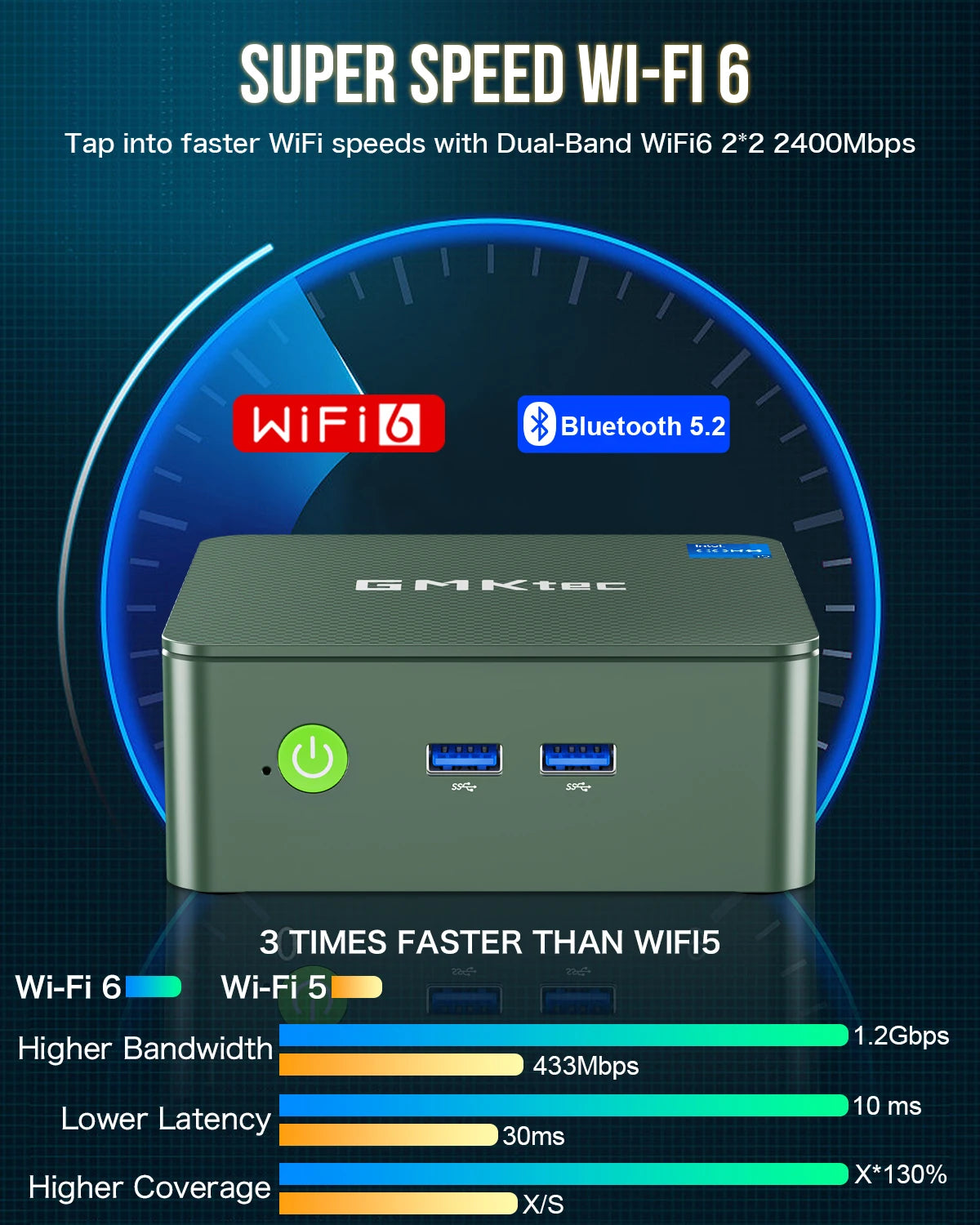 GMKtec G3 Mini PC Intel Alder Lake N100 Windows 11 Pro Desktop Computer 8/16GB RAM 256/512GB PCIe M.2 SSD WiFi 6 BT5.2 Mini PC