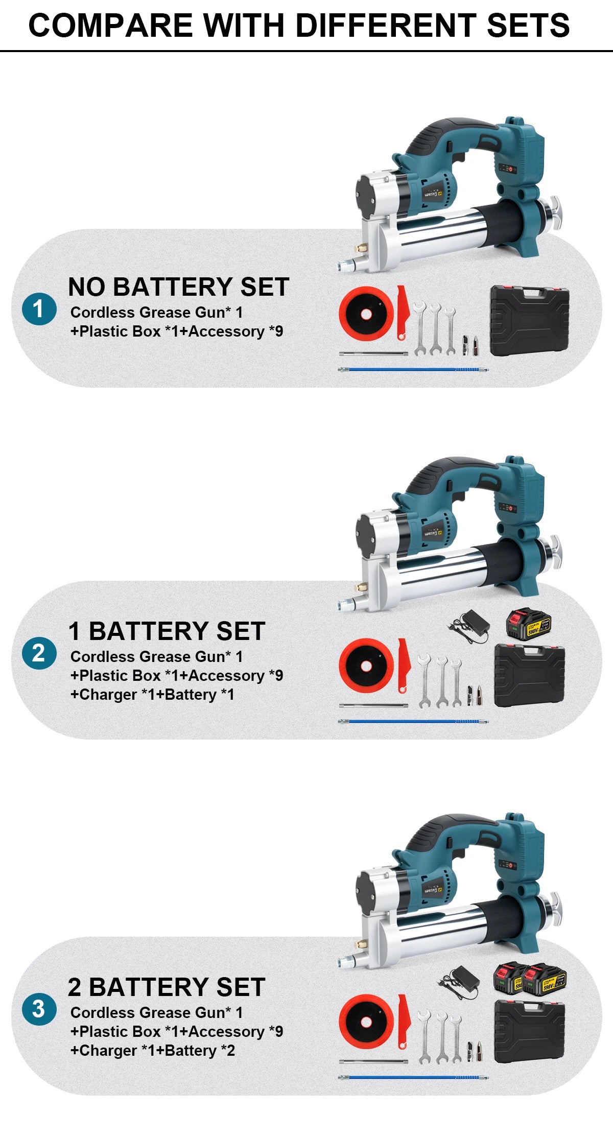 Gisam 10000PSI Brushless Electric Grease Gun Kit Electric High-Performance Grease Gun Set Power Tool For Makita 18v Battery Pins