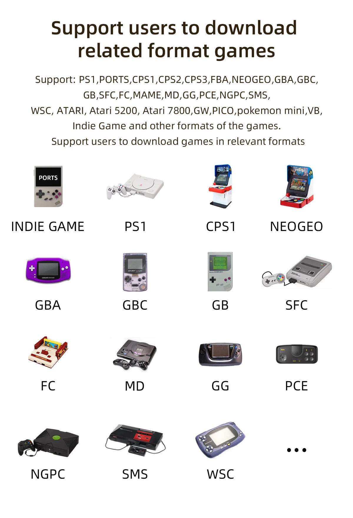 ANBERNIC RG35XX Plus/RG35XX Retro Handheld Game Console 3.5″ IPS Screen Linux Portable Video Game Player Support HD-M-I TV Outpu