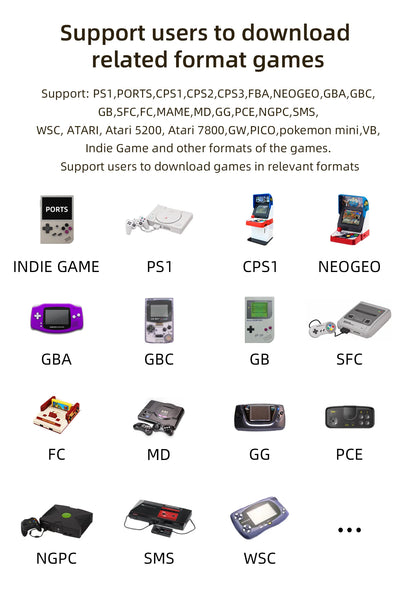 ANBERNIC RG35XX Plus/RG35XX Retro Handheld Game Console 3.5″ IPS Screen Linux Portable Video Game Player Support HD-M-I TV Outpu