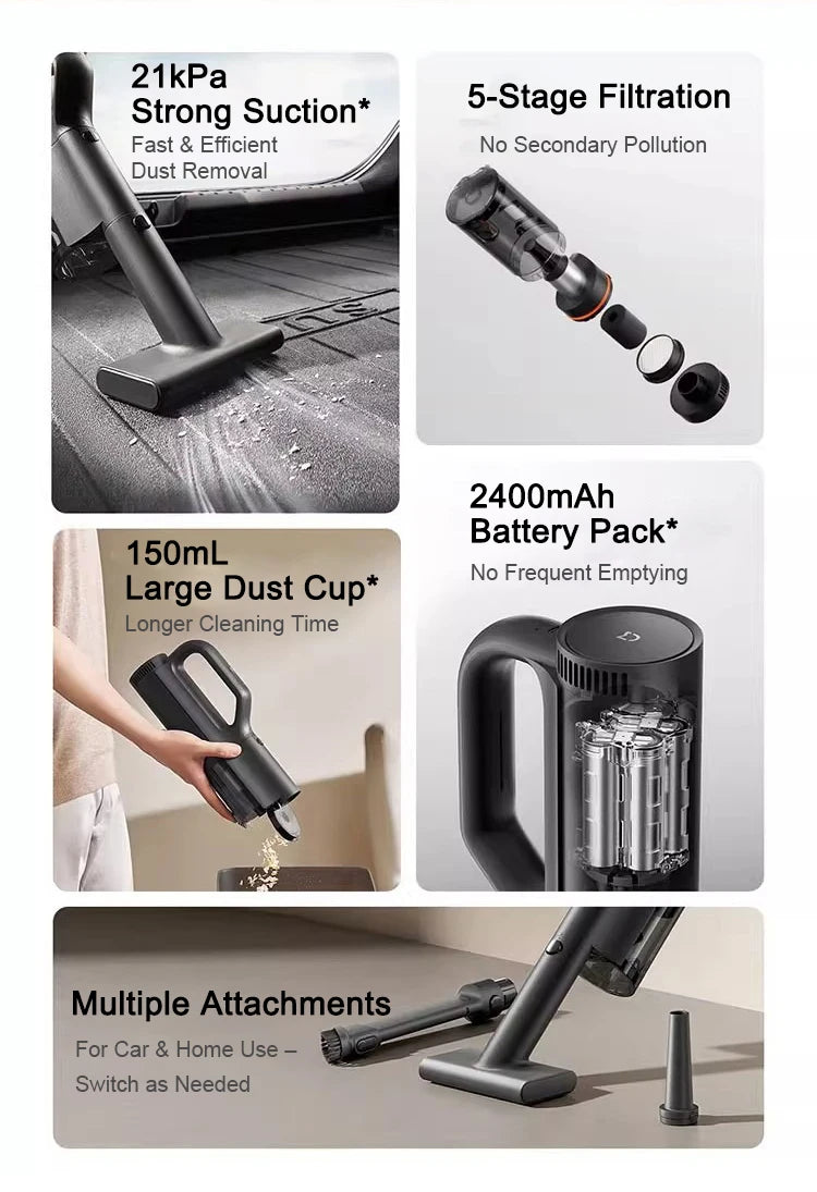 MIJIA Car Vacuum Cleaner 21kPa Suction,2400mAh Battery,Type-C Fast Charg,150mL Dust Cup,For Home Wireless Vacuum Cleaners