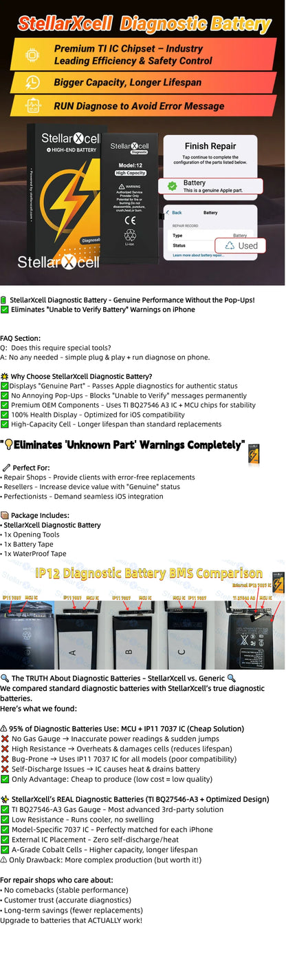 High Capacity Diagnostic Battery OEM TI BMS No Pop Up Message Run Diagnose for iPhone 12 13 14 15 Pro Max Pro Mini Plus