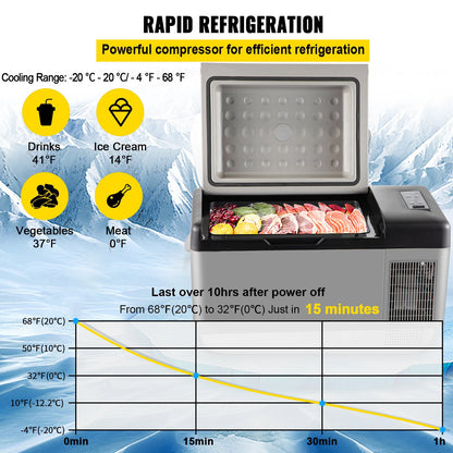 SIHAO Portable Car Refrigerator 15L 20L 30L 35L 40L 45L 50L 55L Compressor Fridge Freezer 12V 24V DC 110-240V AC Dual Use Vehicle Home for Camping Travel Outdoor