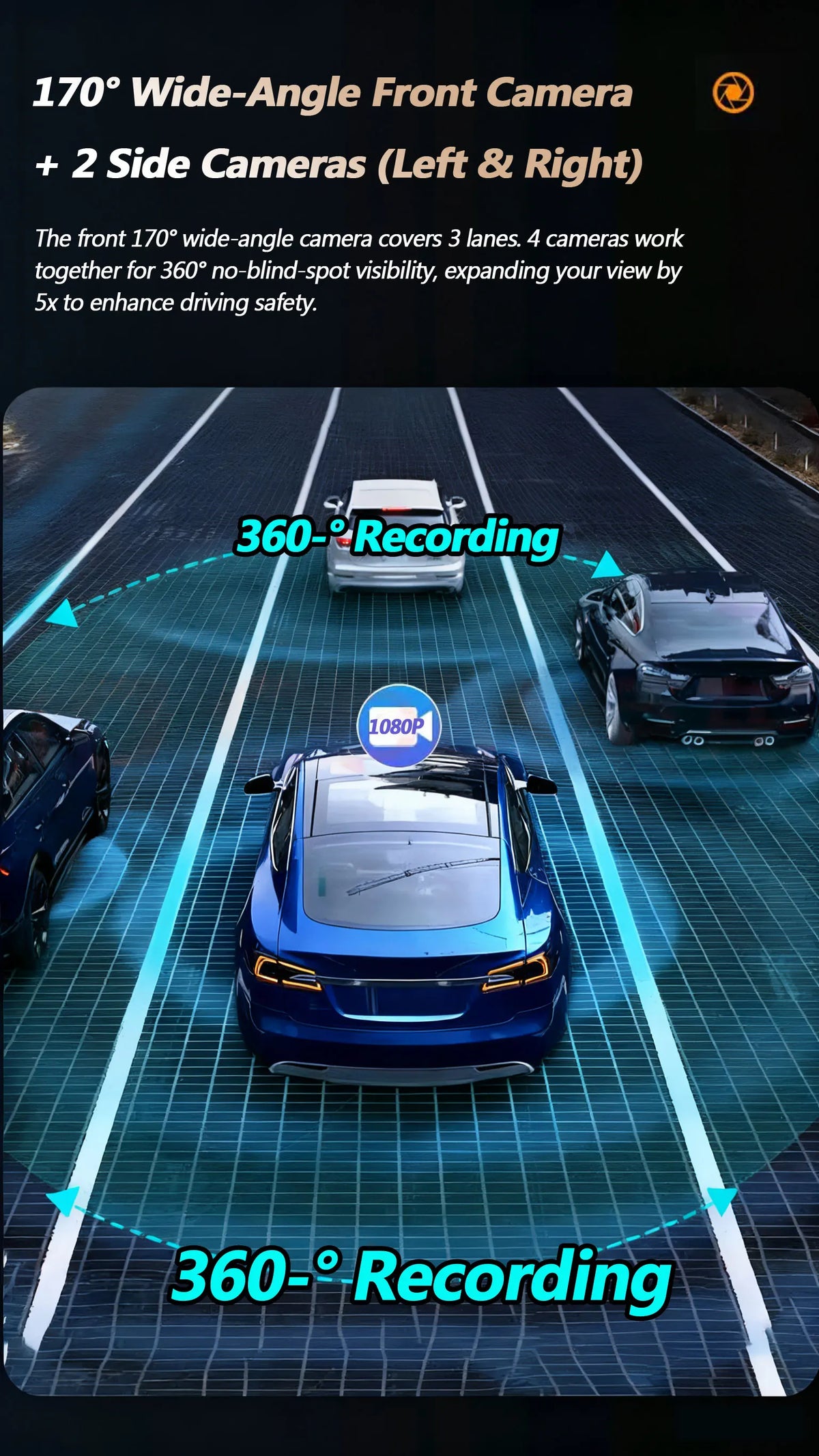 Dash Cam Vehicle DVR Video Recorder 4 Cameras for Cars Black Box Front Rear Internal Night Vision Loop Recording Dashcam Car 360