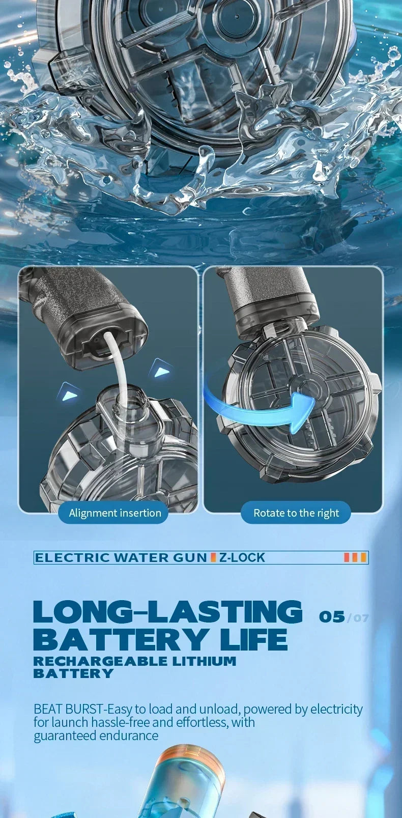 Children Electric Water Gun Simulated Firing Automatic Water Blasters with Led Light Summer Outdoor Beach Pool Shooting Game Toy