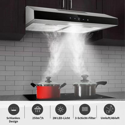 TopStrong 60cm Under-Cabinet Exhaust Air Recirculating  LED Extractor Hood TF2360A3-AC-12