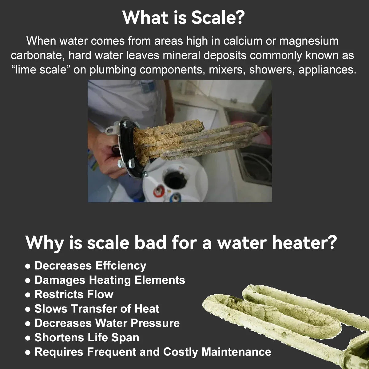 Whole House Salt-Free Water Softener, water filter，Anti limestone，Super-Magnetic Descaler for Scale Inhibition & Removal