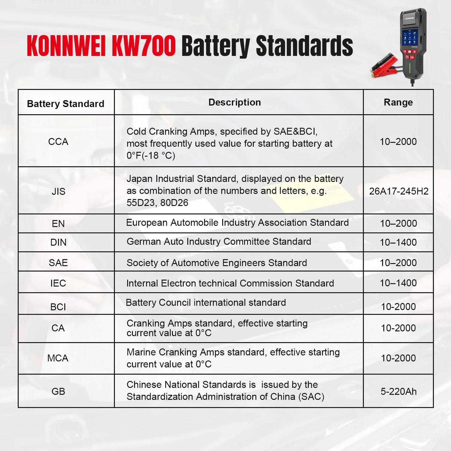 KONNWEI KW700 12/24V Car Truck Battery Tester 10-2000CCA With Printer Cranking Charging Test Tool Battery Analyzer Cranking Test