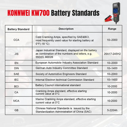KONNWEI KW700 12/24V Car Truck Battery Tester 10-2000CCA With Printer Cranking Charging Test Tool Battery Analyzer Cranking Test