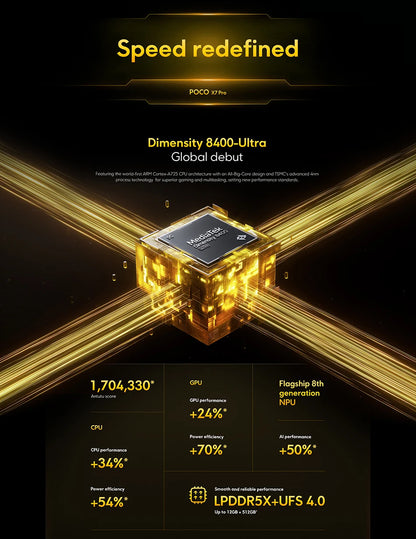 Global Version POCO X7 Pro Smartphone Dimensity 8400-Ultra 6000mAh 90W HyperCharge NFC "6.67 K 120Hz screen Amole
