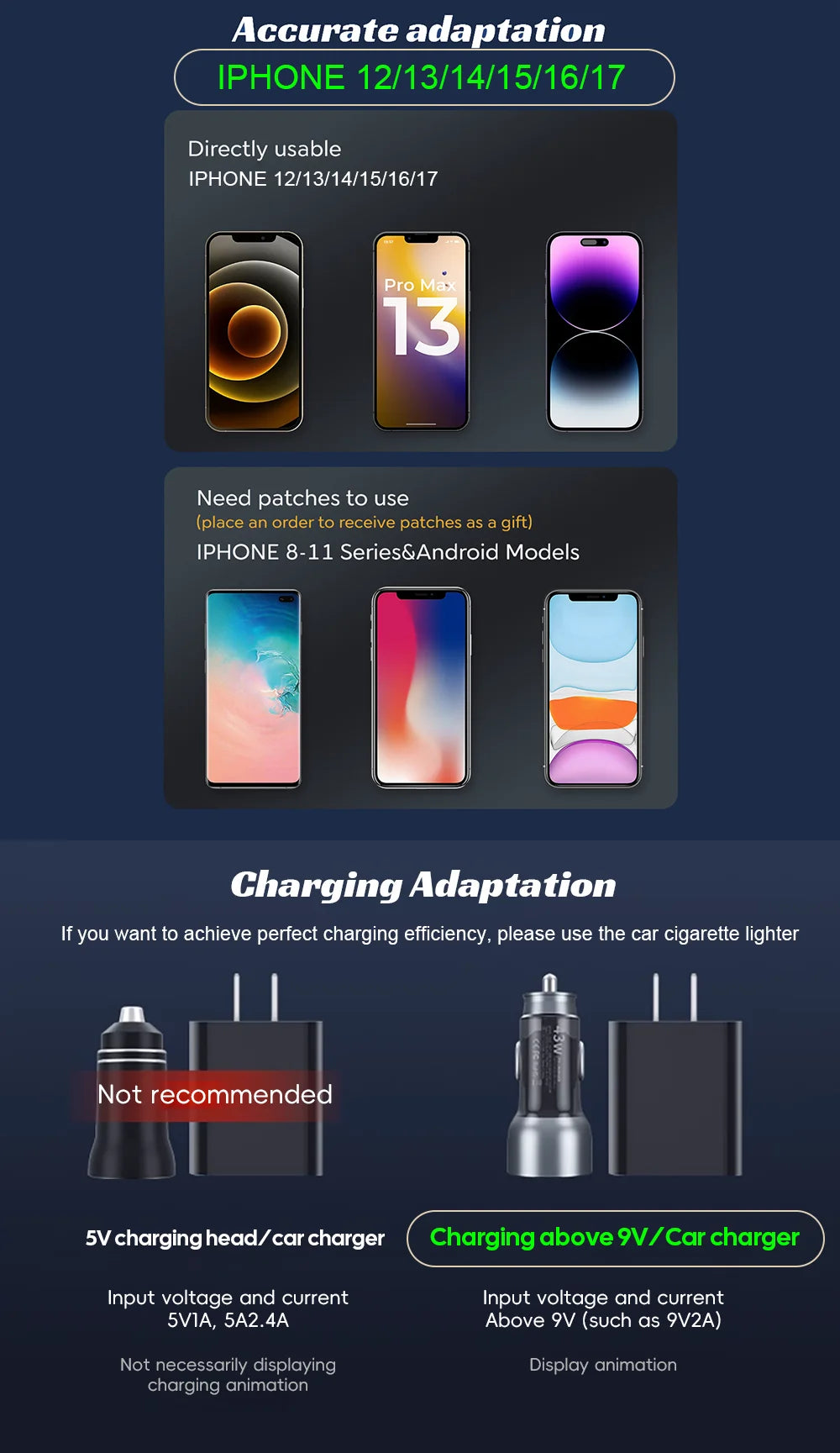 Car Phone Mount Holder 15W and 25W Qi2.2 Magnetic Wireless Charger Compatible with MagSafe for Tesla Model Y 3 JUNIPER 2026