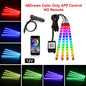 Neon Car Interior Ambient Foot Light with USB Wireless Remote Music App Control RGB 48 LED Atmosphere Decorative Lamp