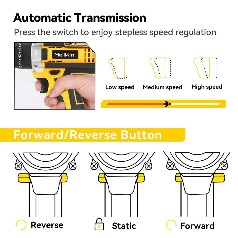 MELLWIN 25+3 Torque Electric Impact Drill Set Multipurpose Cordless Electric Screwdriver Power Tool For Makita 18V Battery Pin
