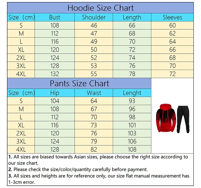 Chinese Dragon Tracksuit Hooded Sweatshirt Sweatpants City Vibe Hoodie 2 Piece Set Autumn Winter Men's Daily Casual Sport Outfit