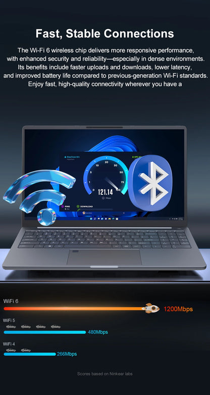 Ninkear A15 PLUS Laptop 15.6" IPS FHD AMD Ryzen 7 5825U Notebook 16G DDR4 +1TB PCI-E 57Wh Battery Windows 11 PRO Office Computer